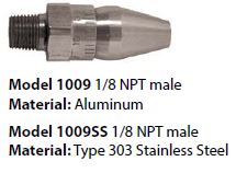 Adjustable air nozzle