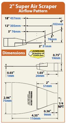 scraper dimension