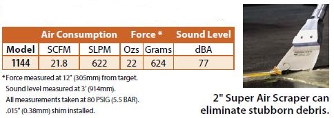super Air Scraper specifications