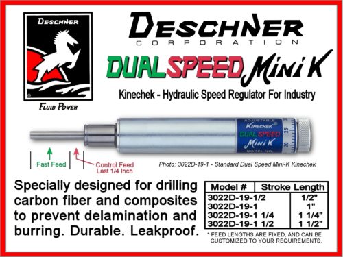 Kinechek Speed Regulators