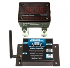 Pressure Sensing Digital Flowmeters