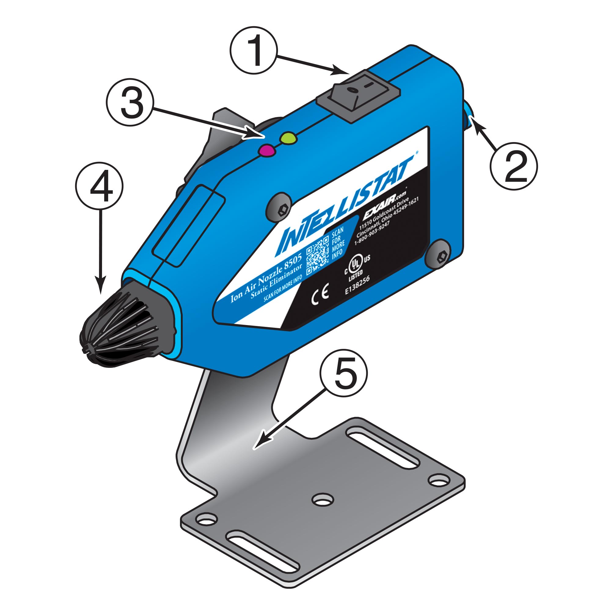 Ion air Gun Working Principle